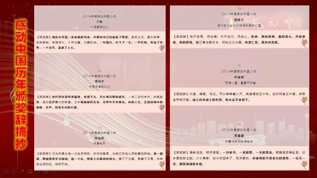 米乐m6
电器|2021感动中国十大人物，民族的脊梁(图14)