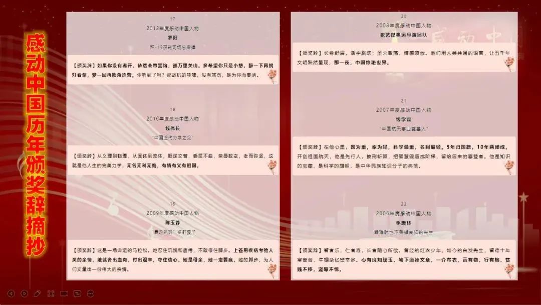 米乐m6
电器|2021感动中国十大人物，民族的脊梁(图15)