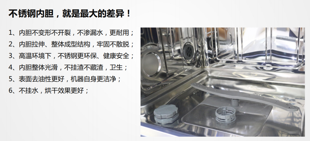 米乐m6
新品WX-X08全不锈钢内胆嵌入式洗碗机震撼来袭，不容错过!(图4)