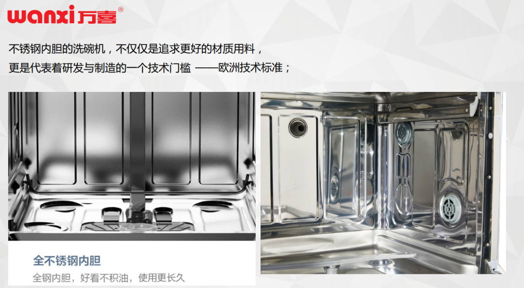 米乐m6
新品WX-X08全不锈钢内胆嵌入式洗碗机震撼来袭，不容错过!(图3)