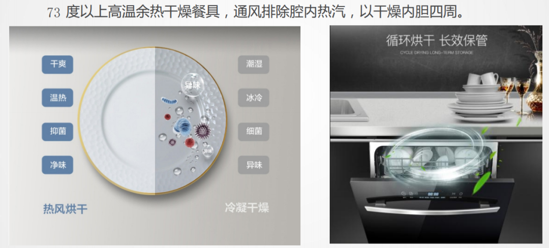 米乐m6
新品WX-X08全不锈钢内胆嵌入式洗碗机震撼来袭，不容错过!(图16)